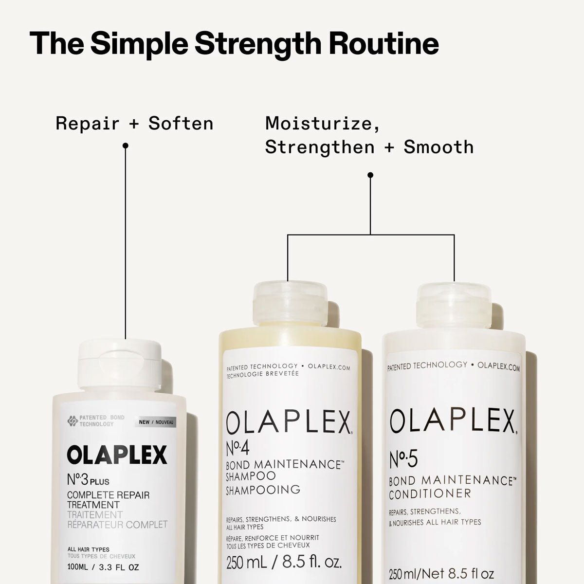 Olaplex No.3 Plus Complete Repair Treatment - KOOS • alles voor de kapper - Olaplex - Treatment